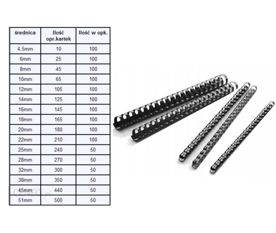 GRZBIETY DO BINDOWANIA oprawy dokumentów - CZARNE - 6 mm - 50 sztuk 1